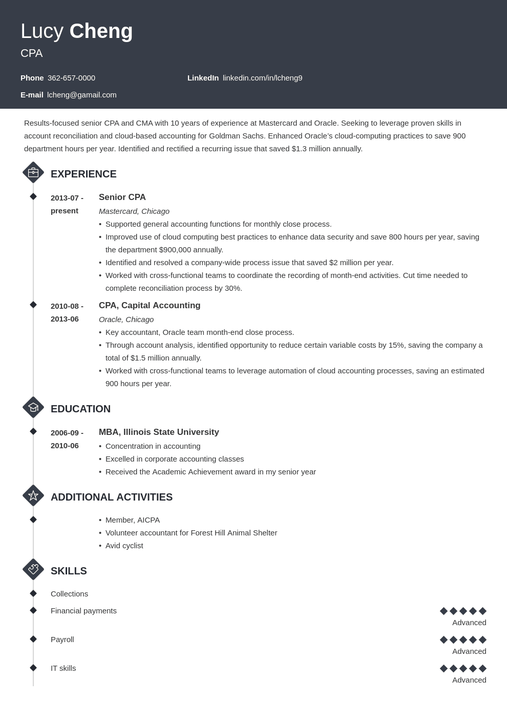 How I Improved My resume In One Day