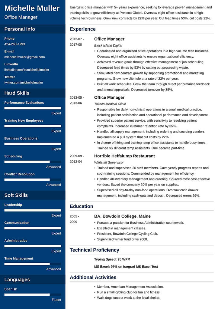 Professional & Free Resume Templates for Any Job in 2024