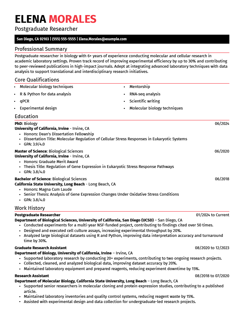 Postgraduate Researcher CV Example