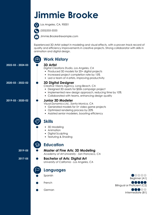 3D artist resume example