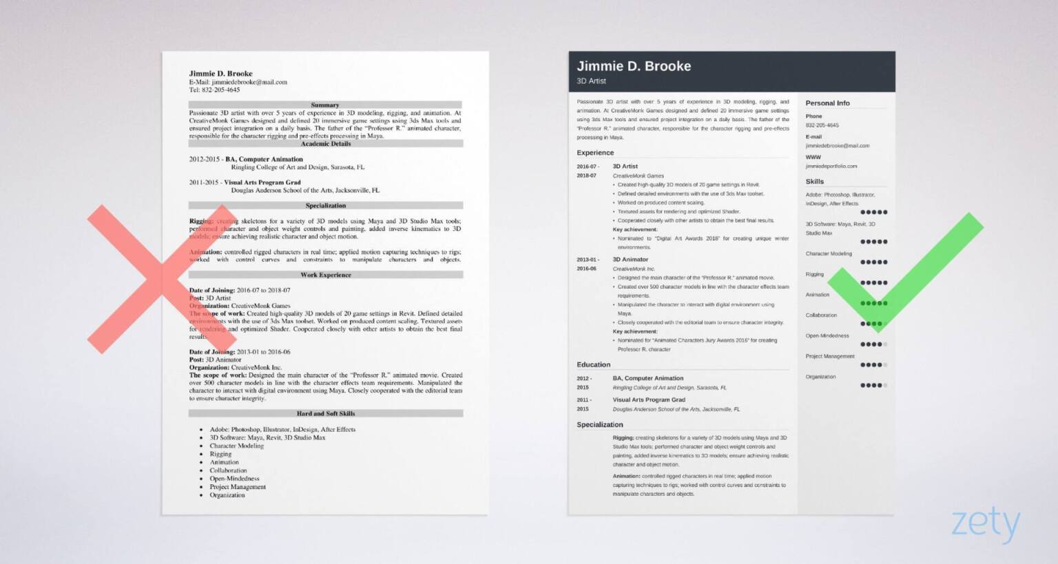 3d artist resume templates