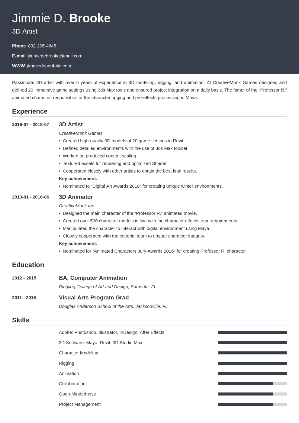 3d artist resume example template influx