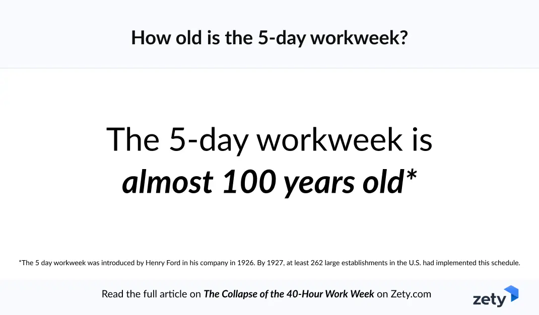 40-Hour Work Week