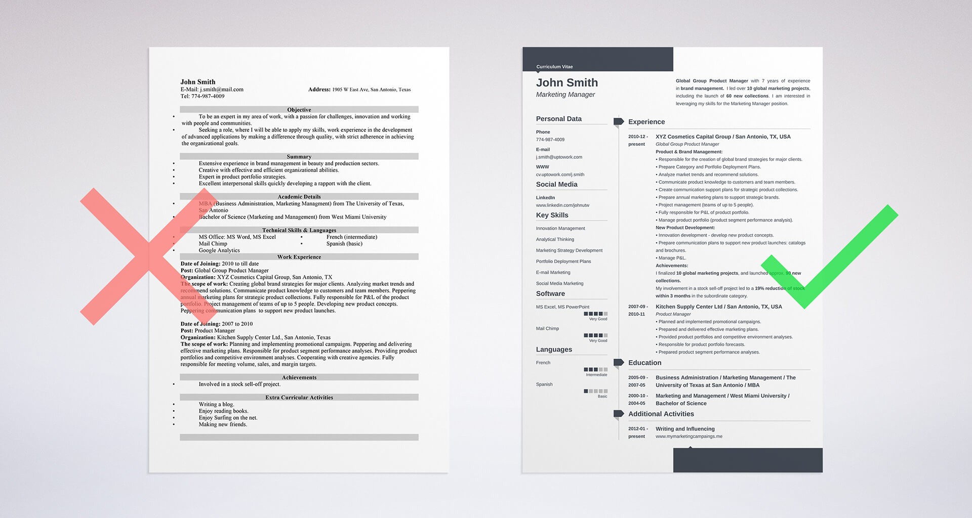 resumewriting Changes: 5 Actionable Tips