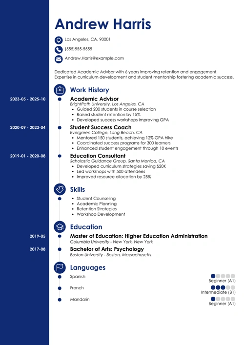 sample cover letter example