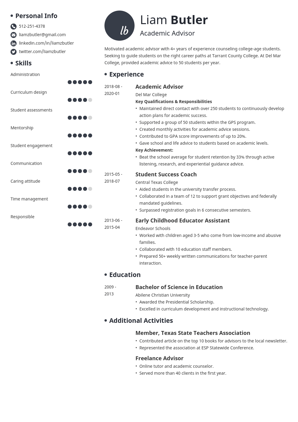 academic advisor resume example template initials