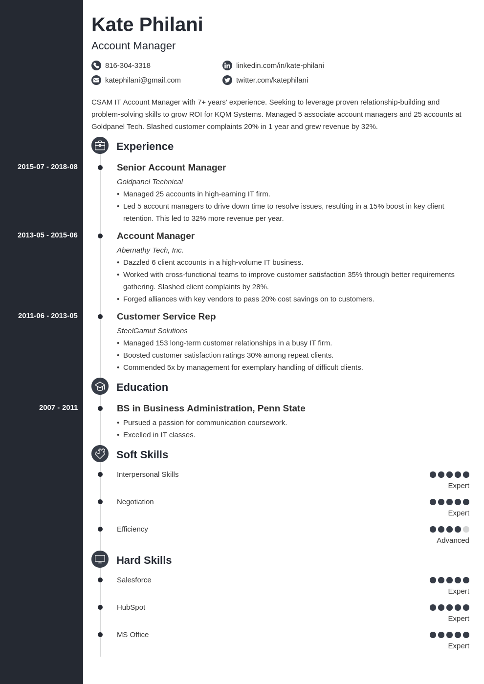account manager resume example template concept