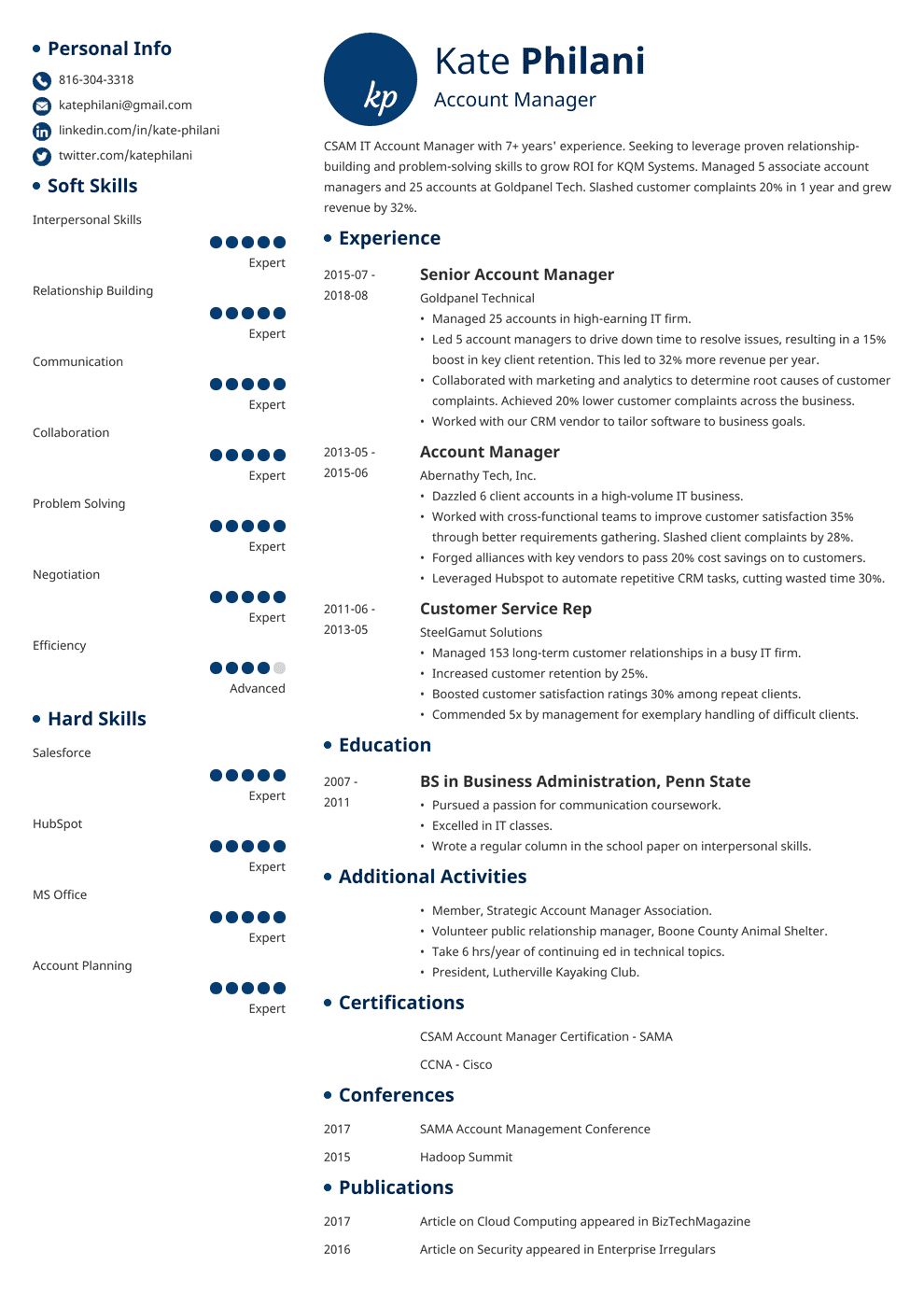 20 Account Manager Resume Examples Templates For 2024