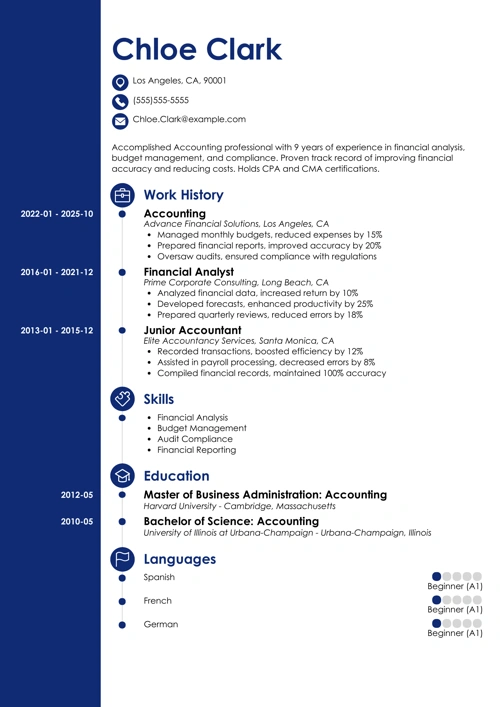 sample cover letter example