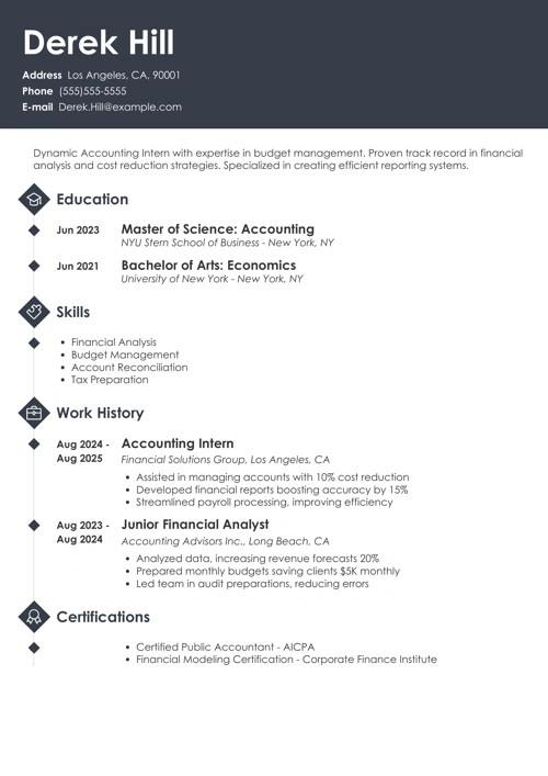 sample resume example