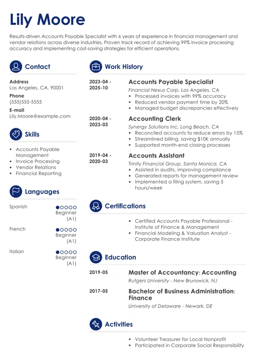 sample cover letter example