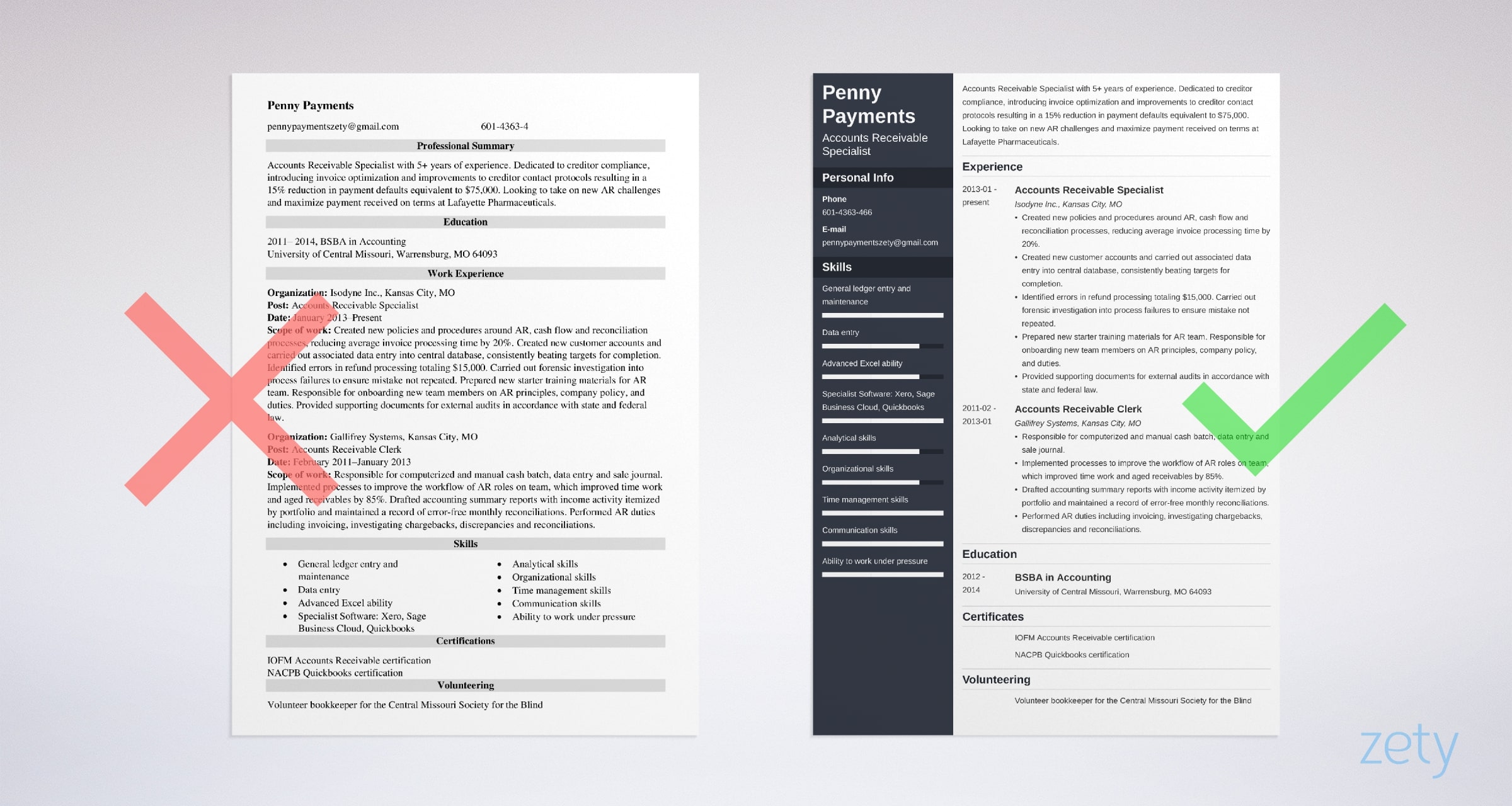 Accounts Receivable Resume Samples [20+ AR Examples]
