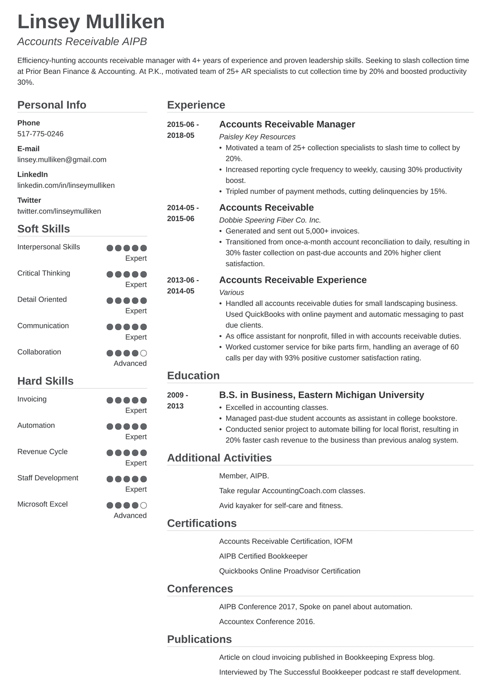 Account Receivable Sample Resume - Free Resume Templates