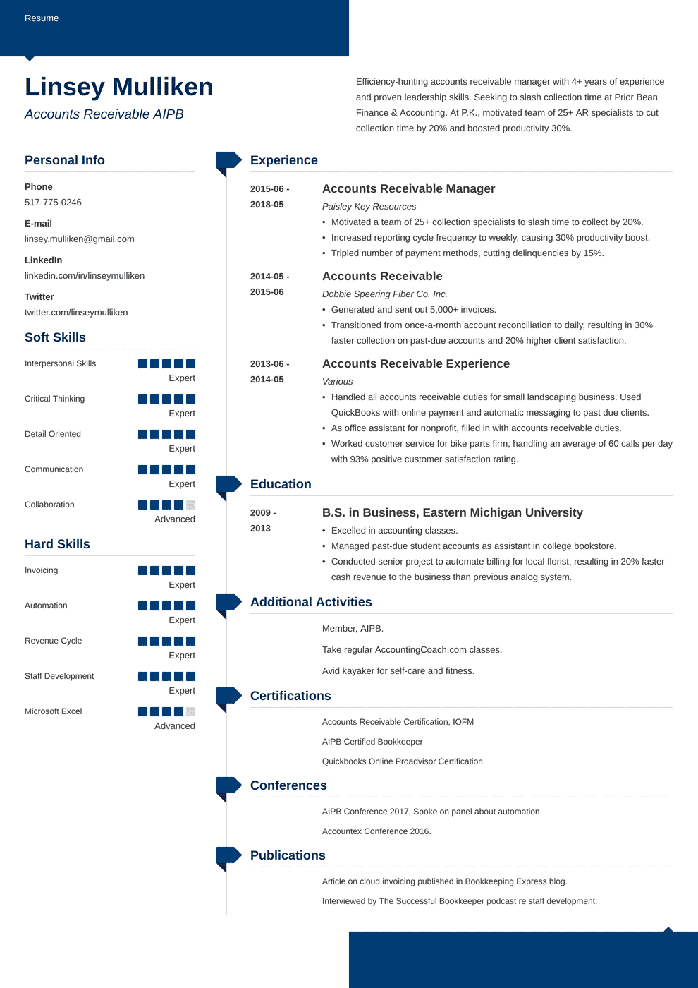 Accounts Receivable Resume Samples [20+ AR Examples]