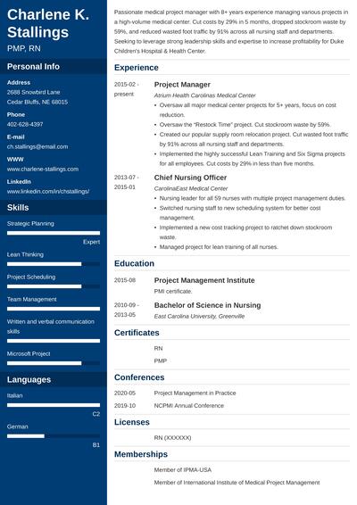 achievements for resume