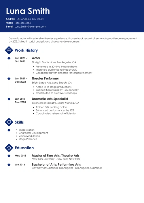sample cover letter example
