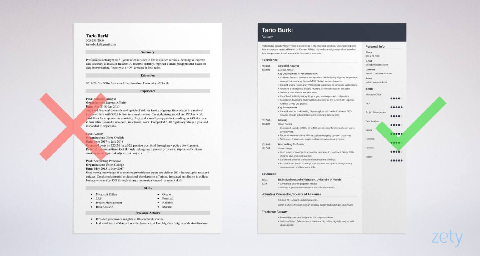 actuary resume templates