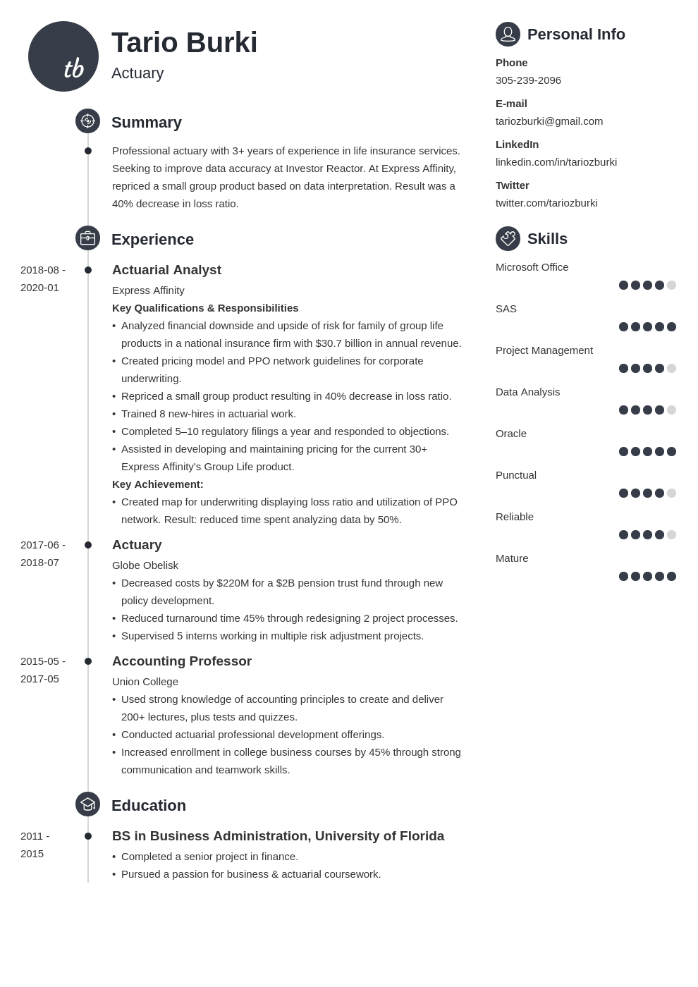 actuary resume example template primo