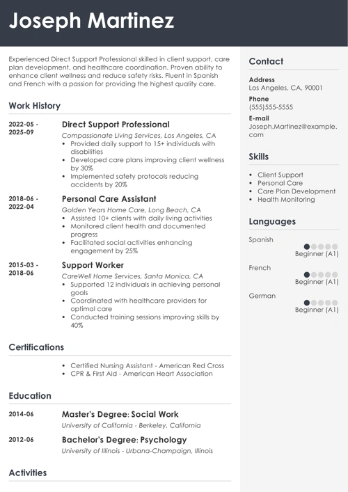 50+ Administrative Skills for a Resume & Your Career