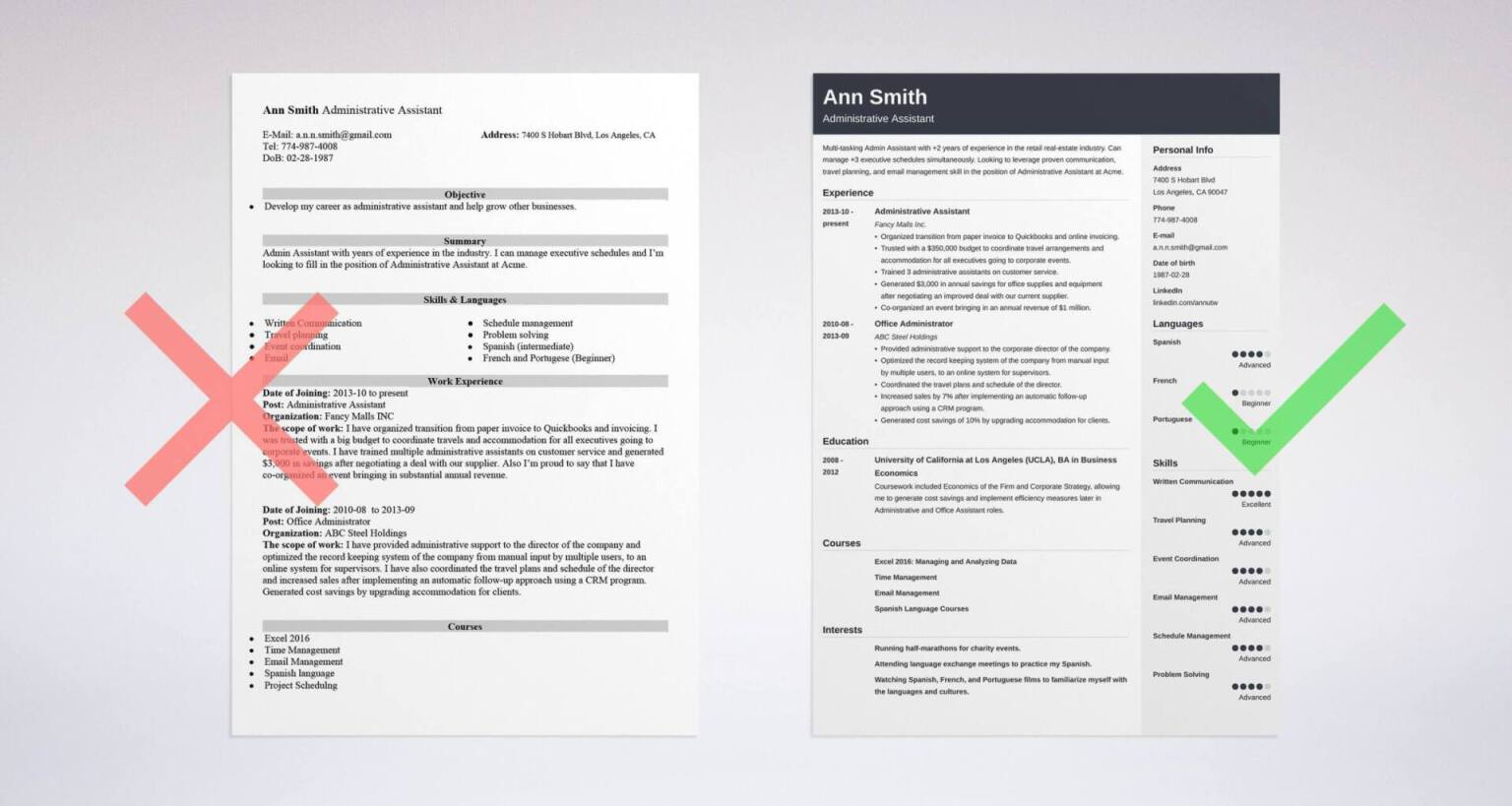 Administrative Assistant Cv Sample Pdf / Office Assistant Resume Examples Writing Tips 2021 Free Guide : You may the face of the office to clients.