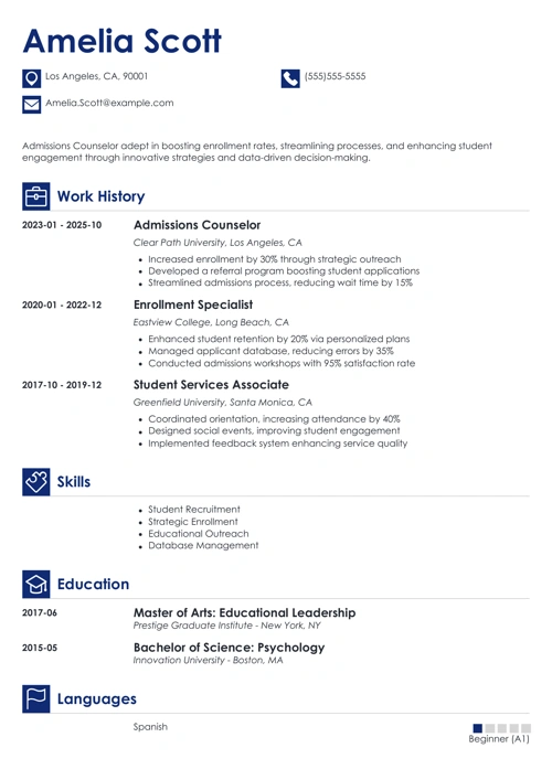 sample cover letter example