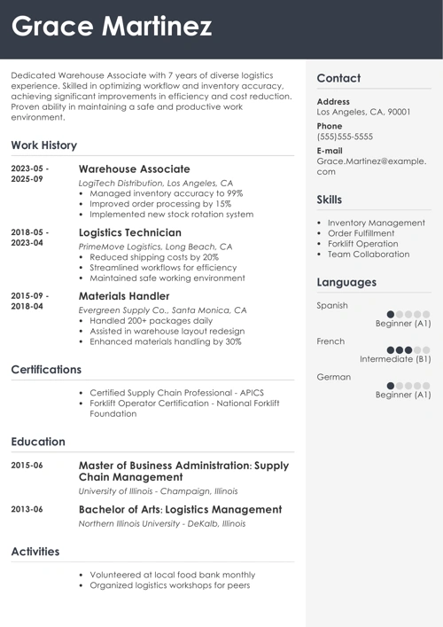 10 Alternatives to College Degrees for Any Budget