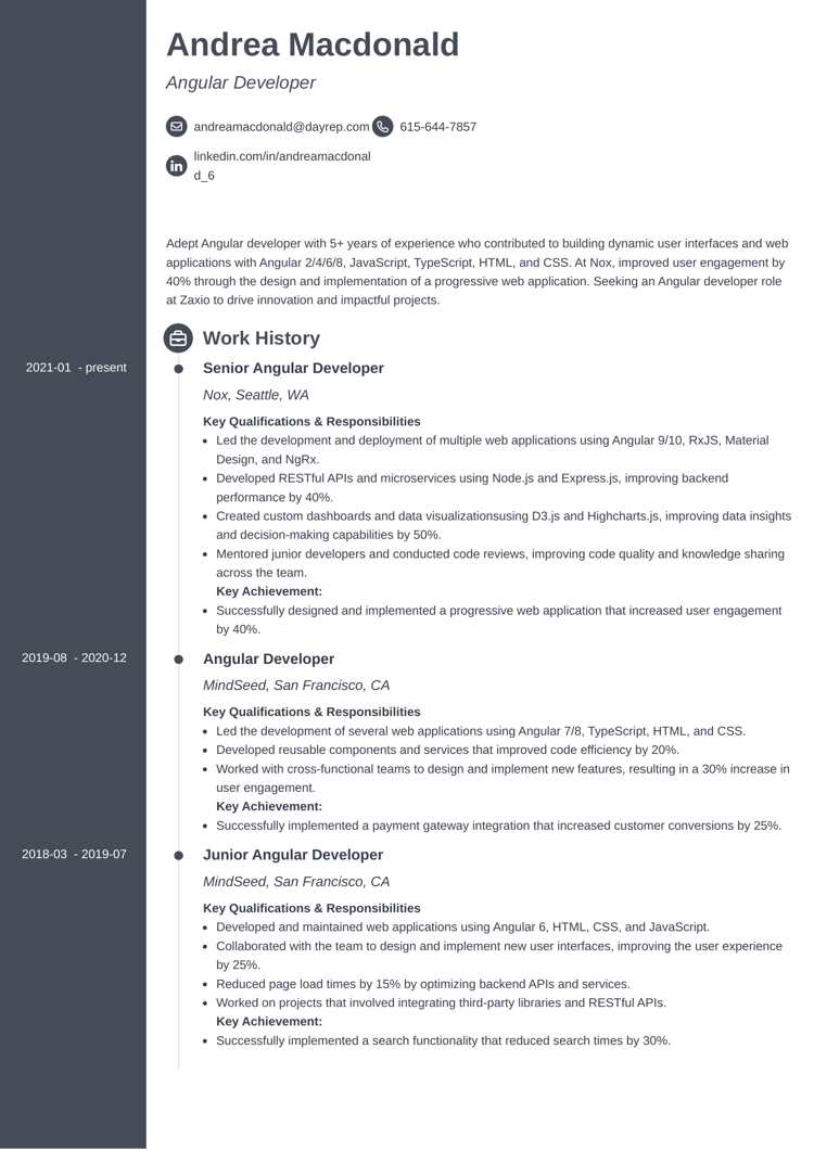 How To Write An Angular Developer Resume For 2024