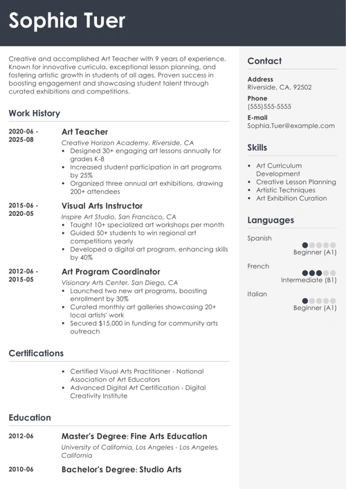 Art Teacher Resume Sample