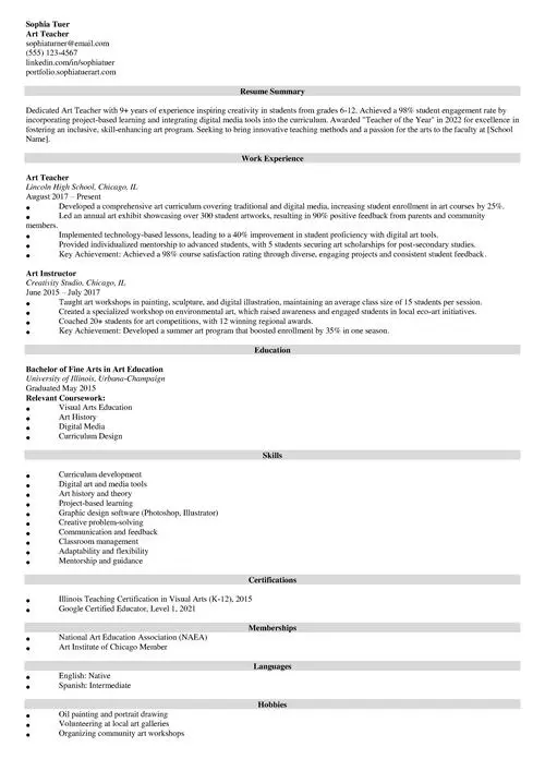 Art Teacher Resume Sample