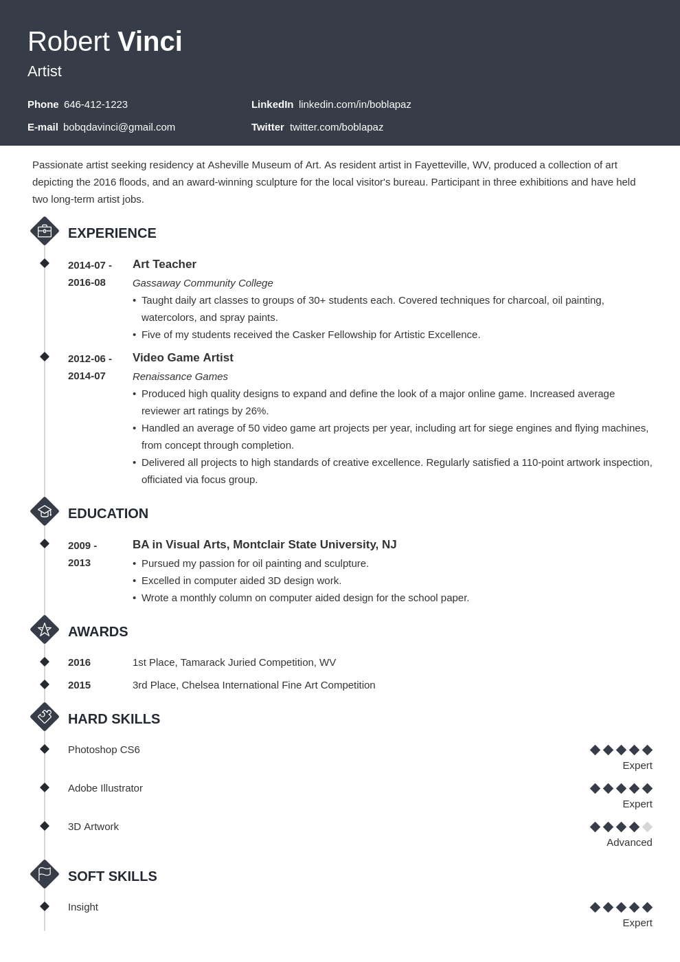 artist resume template diamond