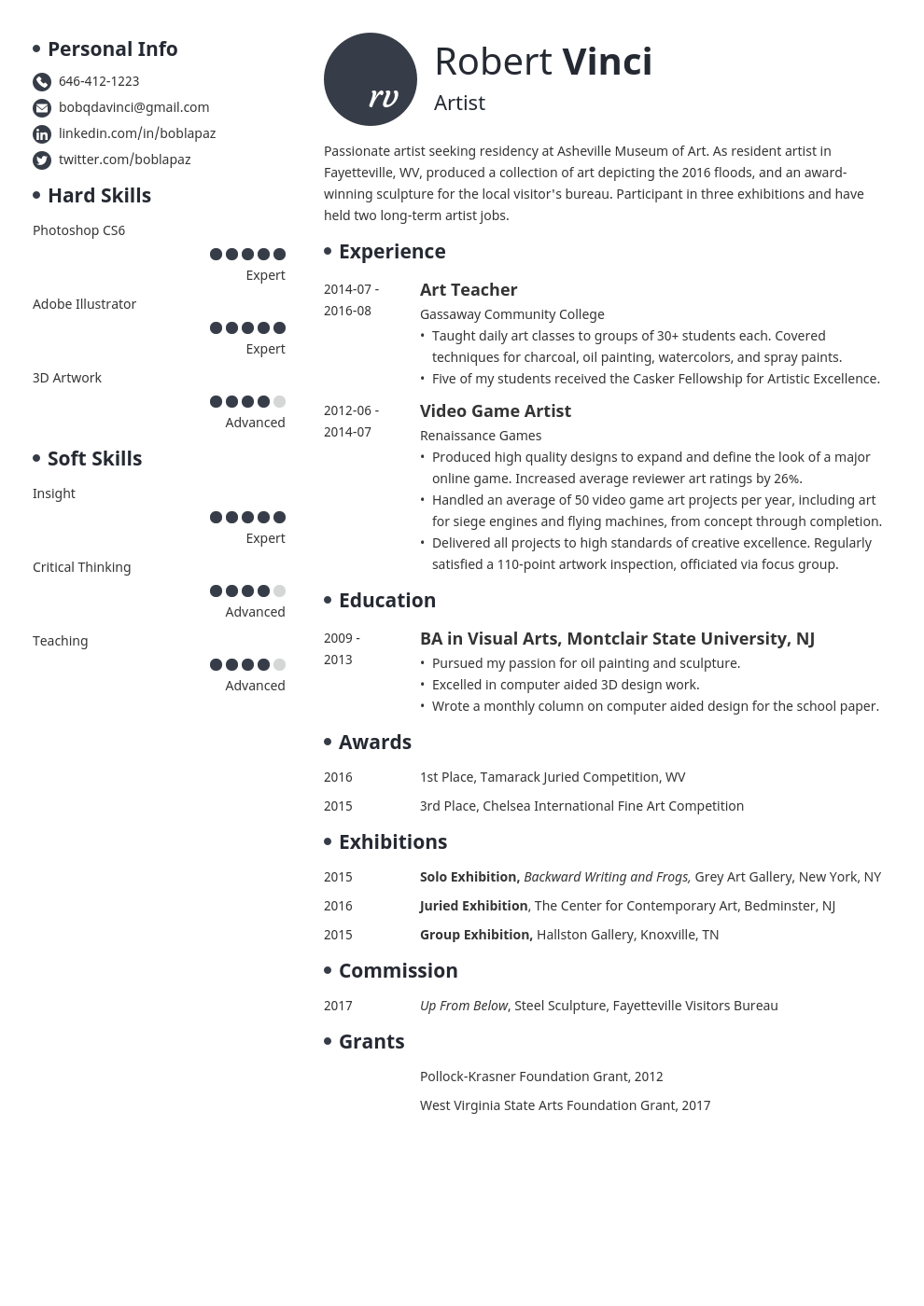 artist resume template initials