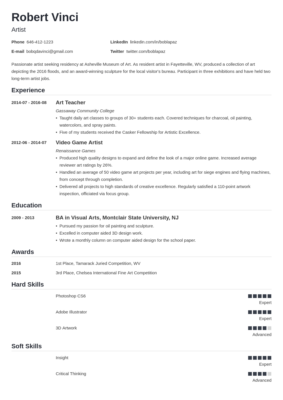 artist resume template nanica