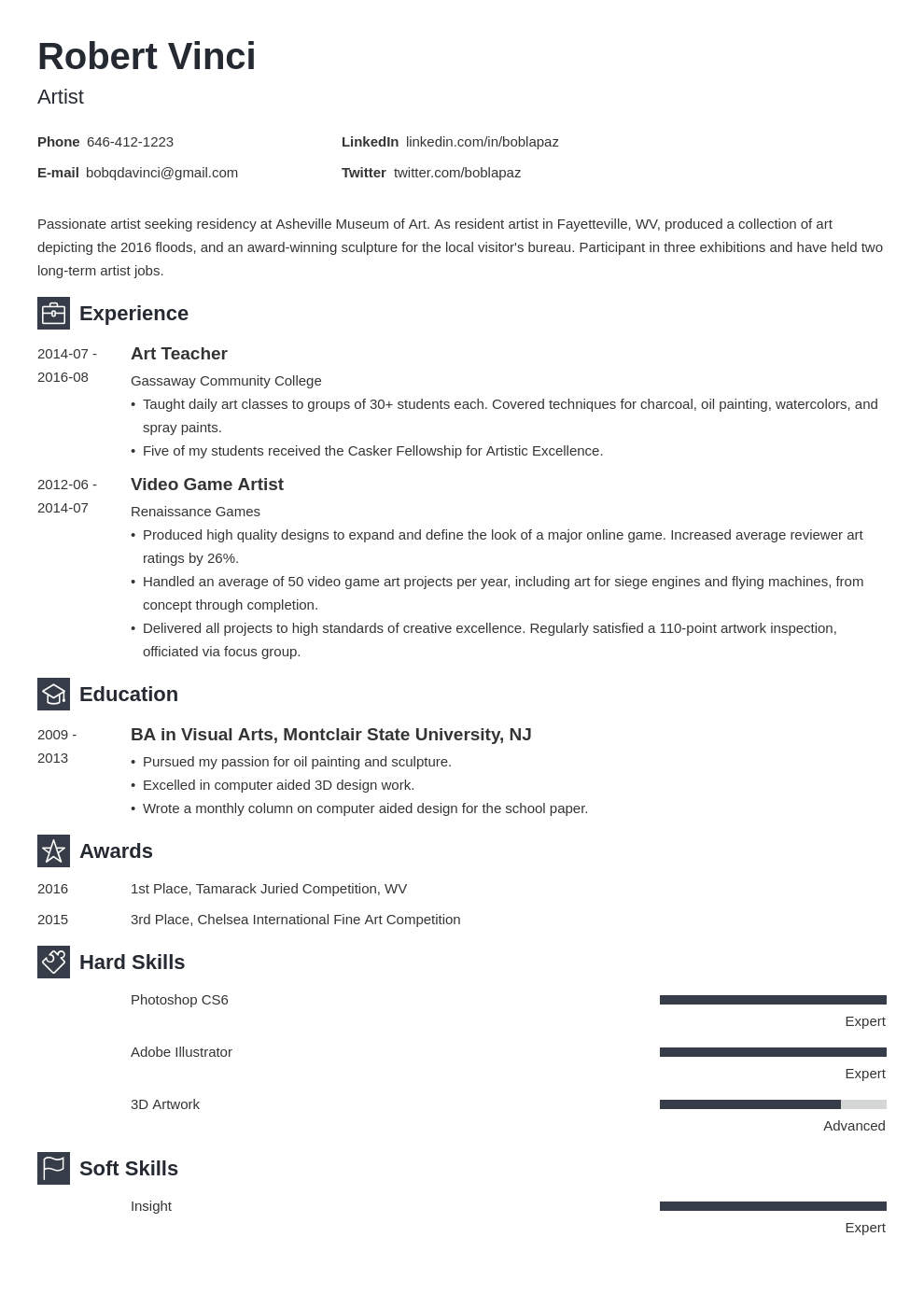 artist resume template newcast