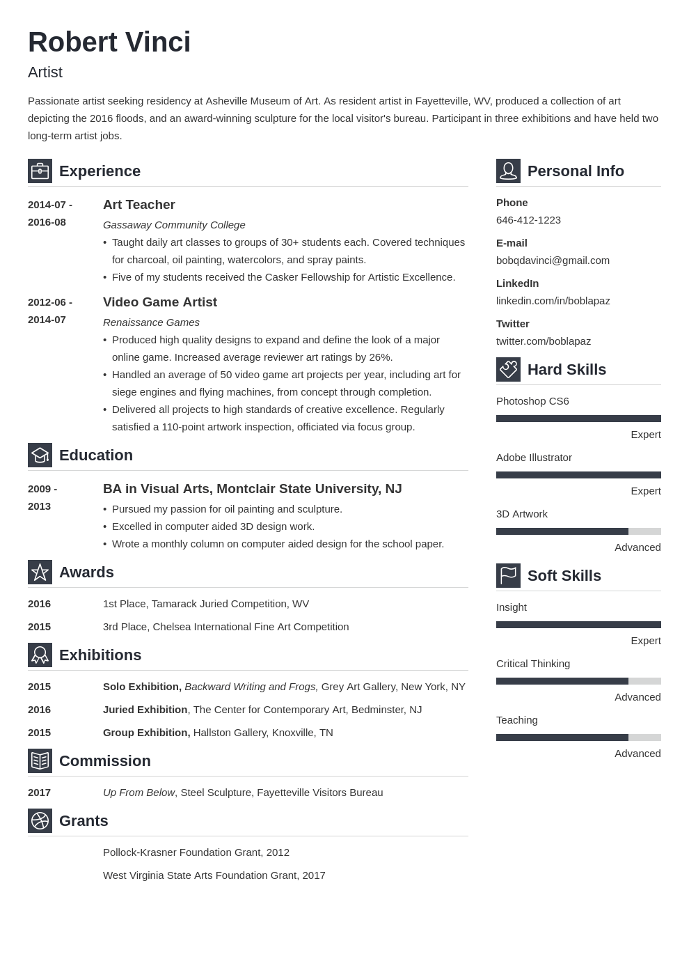 artist resume template vibes