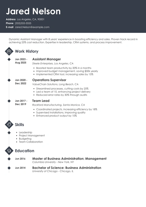 Assistant Manager Resume Example