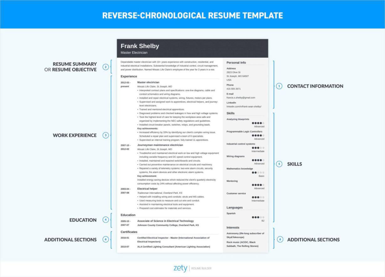 ATS Resume Template—Example.