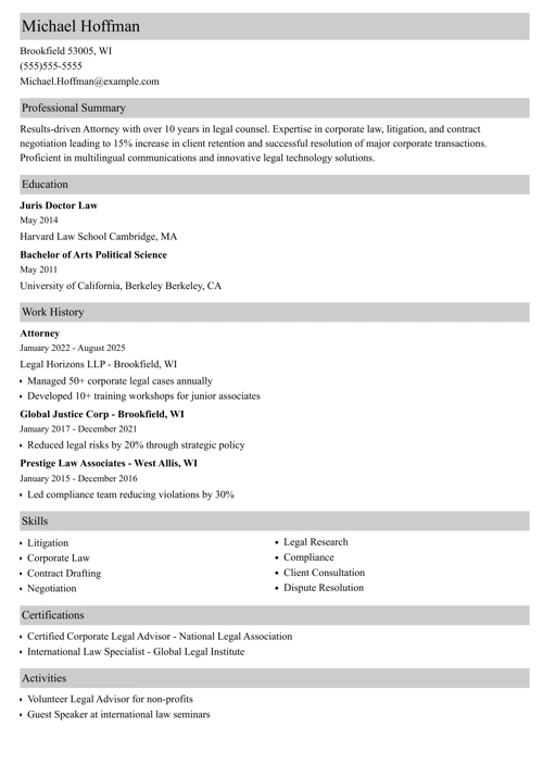 Attorney resume example
