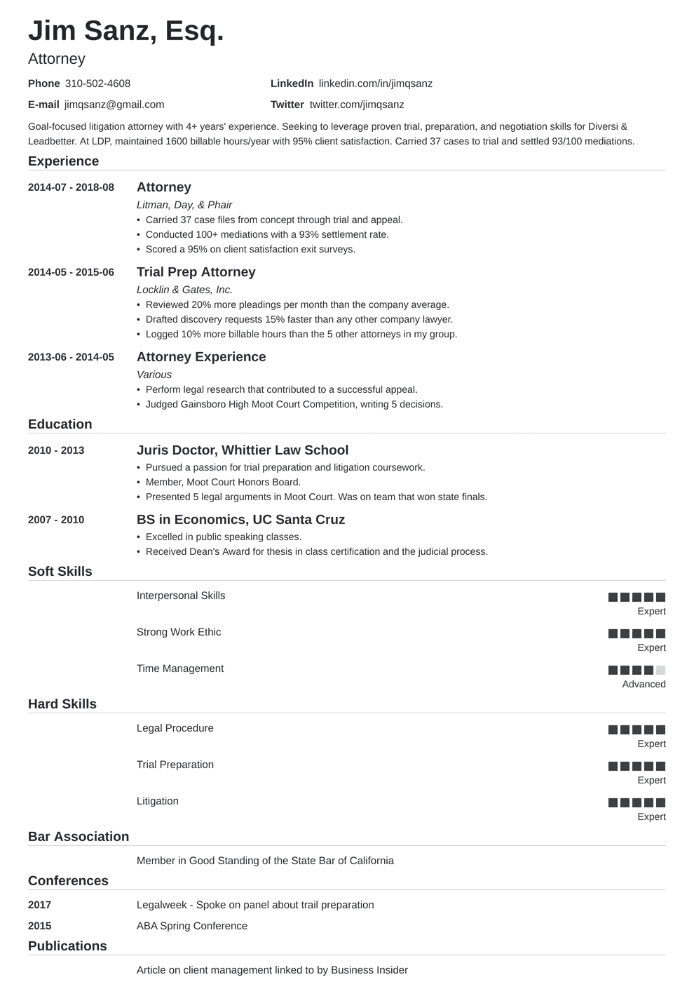 Bartender Contract Template