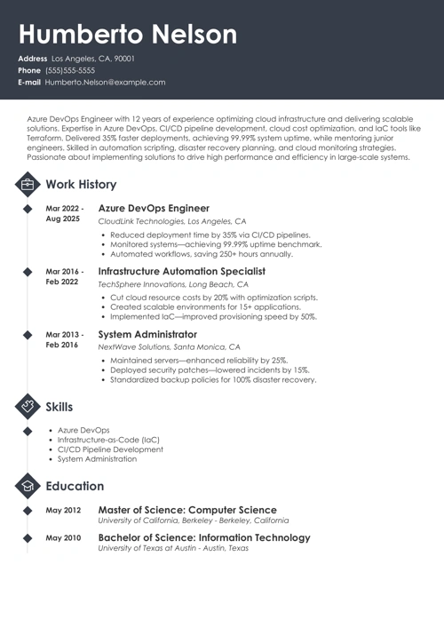 azure devops resume example