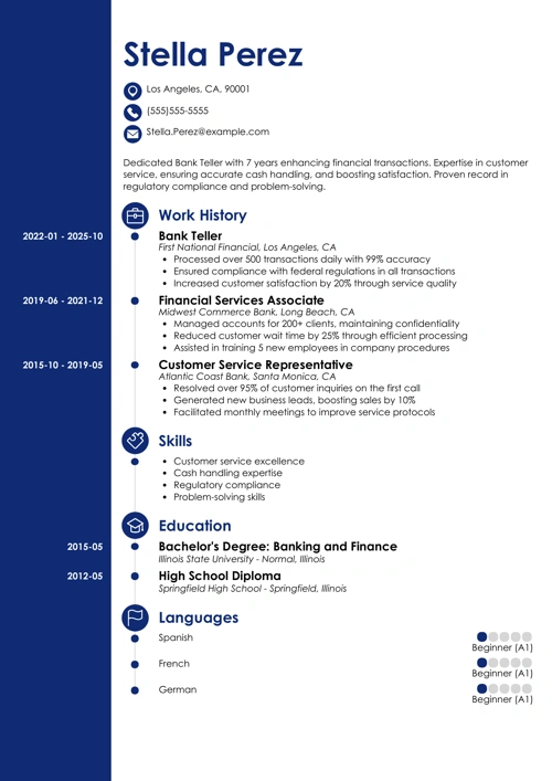 sample cover letter example