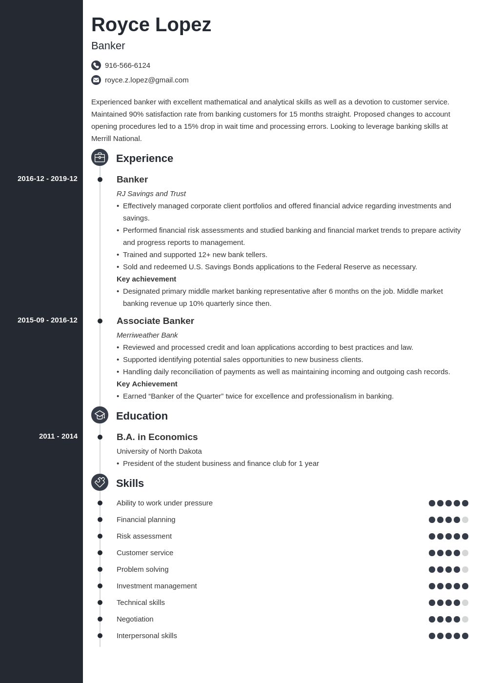 banking resume example template concept