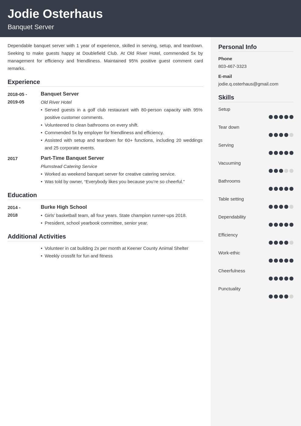 banquet server resume example template cubic