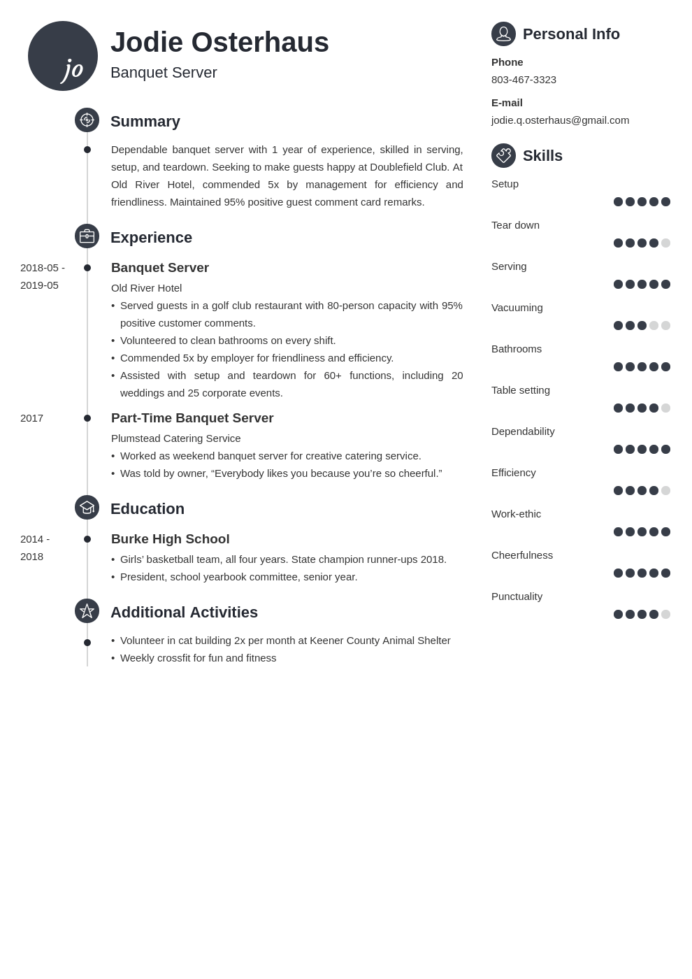 banquet server resume example template primo