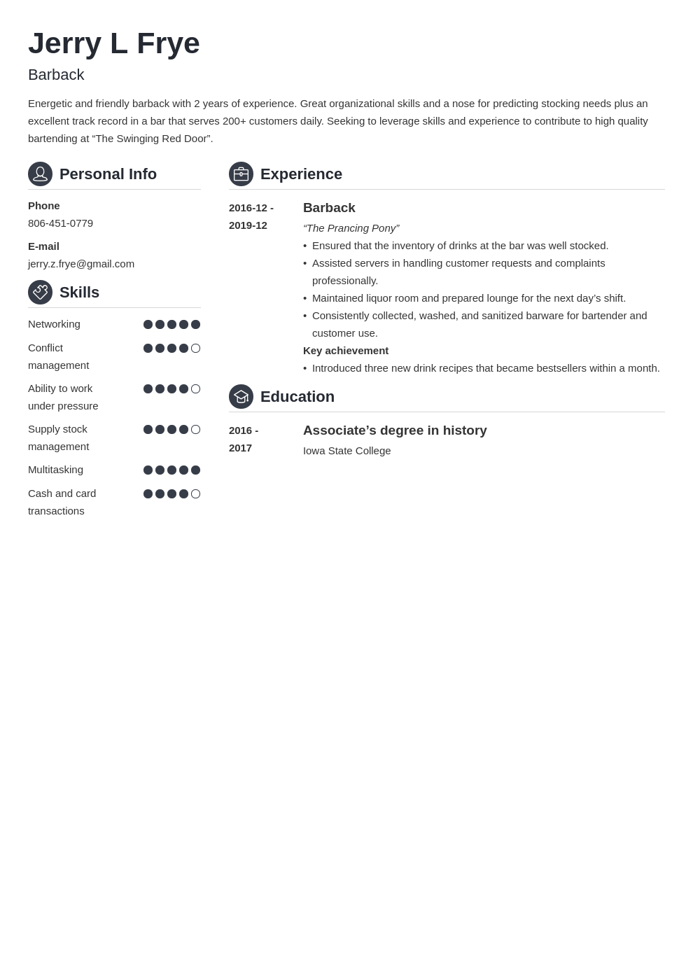 Description of personality for resume