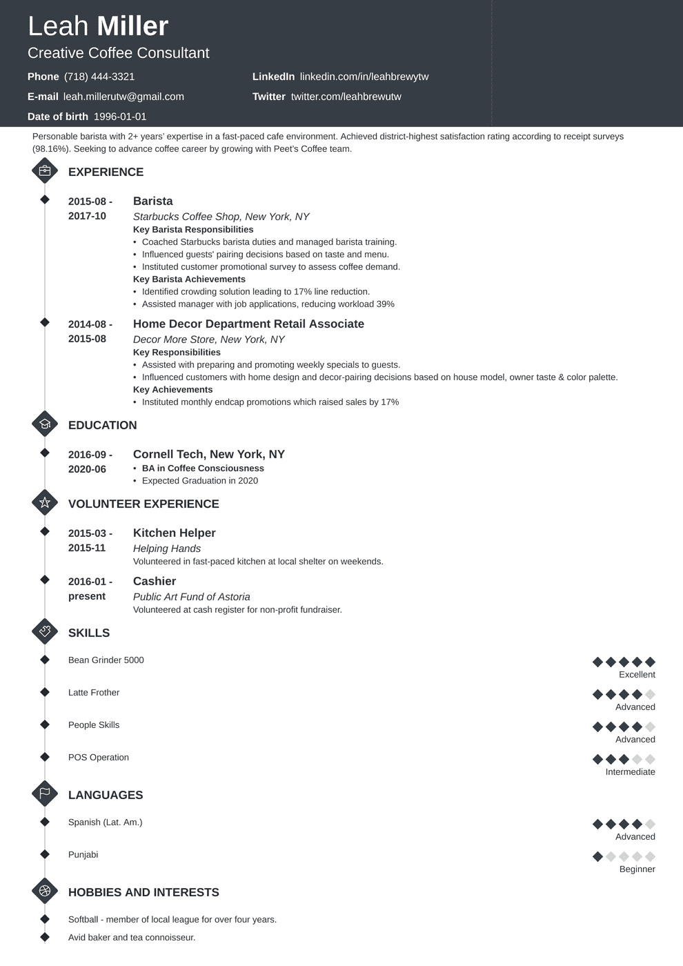 Barista Resume 20+ Examples of Job Descriptions & Skills