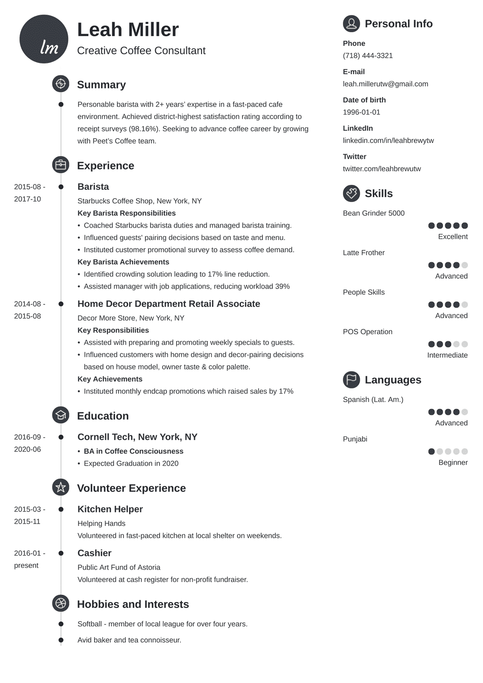 Cv Starbucks Serat