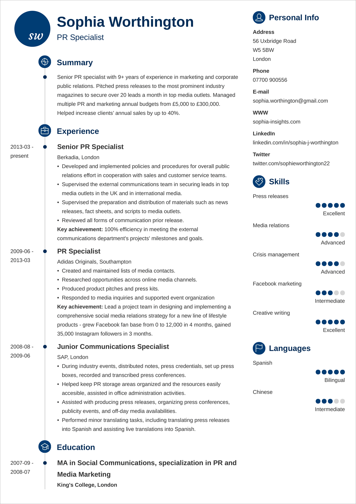 personal statement for cv template