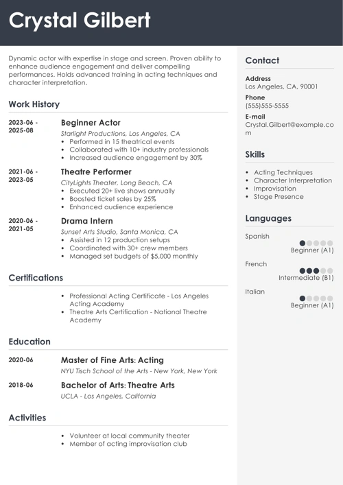 beginner acting resume example