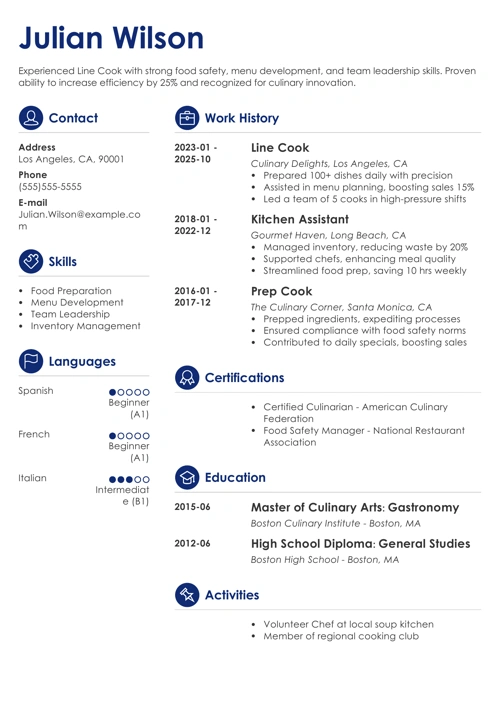 sample cover letter example