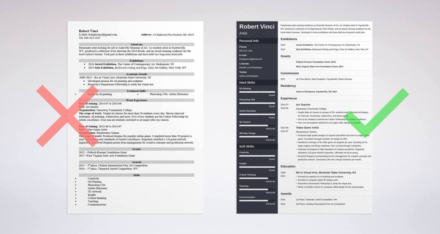 Curriculum Vitae Art / Curriculum Vitae 3D Artist - Modelo de